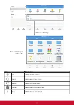 Preview for 21 page of ViewSonic EP5520 User Manual