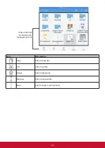 Preview for 22 page of ViewSonic EP5520 User Manual