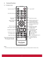 Preview for 14 page of ViewSonic EP5540 User Manual