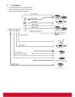 Предварительный просмотр 16 страницы ViewSonic EP5540 User Manual