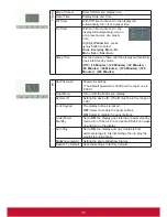 Preview for 45 page of ViewSonic EP5540 User Manual