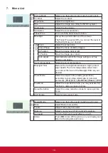 Preview for 23 page of ViewSonic EP5542 User Manual