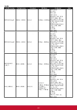 Предварительный просмотр 31 страницы ViewSonic EP5542 User Manual