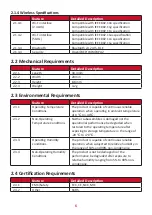 Preview for 6 page of ViewSonic EZC-5201BS User Manual