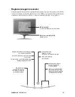 Предварительный просмотр 12 страницы ViewSonic FuHZIOn VX2268wm (Romanian) Manual De Utilizare