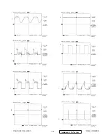 Предварительный просмотр 36 страницы ViewSonic G220f-1 Service Manual