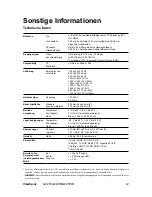 Preview for 15 page of ViewSonic G225F (German) Bedienungsanleitung