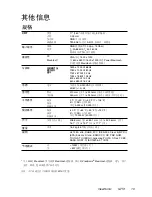 Предварительный просмотр 11 страницы ViewSonic G75f User Manual