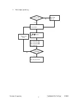 Preview for 42 page of ViewSonic G90f/B-3 Service Manual