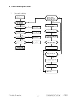 Preview for 45 page of ViewSonic G90f/B-3 Service Manual