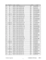 Предварительный просмотр 57 страницы ViewSonic G90f/B-3 Service Manual