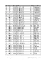 Предварительный просмотр 58 страницы ViewSonic G90f/B-3 Service Manual