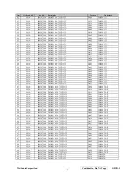 Preview for 60 page of ViewSonic G90f/B-3 Service Manual