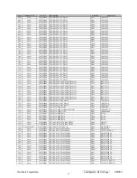 Preview for 61 page of ViewSonic G90f/B-3 Service Manual