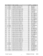 Preview for 74 page of ViewSonic G90f/B-3 Service Manual