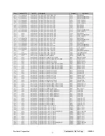 Preview for 76 page of ViewSonic G90f/B-3 Service Manual