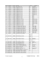 Предварительный просмотр 82 страницы ViewSonic G90f/B-3 Service Manual