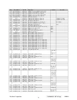 Preview for 83 page of ViewSonic G90f/B-3 Service Manual