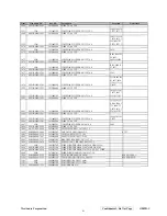 Предварительный просмотр 84 страницы ViewSonic G90f/B-3 Service Manual