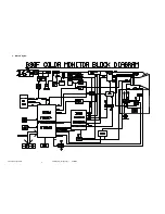 Preview for 102 page of ViewSonic G90f/B-3 Service Manual