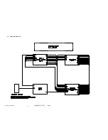 Предварительный просмотр 103 страницы ViewSonic G90f/B-3 Service Manual