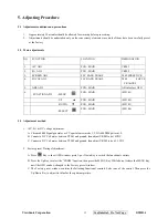 Preview for 16 page of ViewSonic G90fB-4 Service Manual