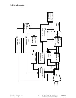 Preview for 42 page of ViewSonic G90fB-4 Service Manual