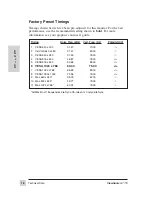 Preview for 16 page of ViewSonic GT775 - 17" CRT Display User Manual