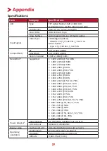 Preview for 27 page of ViewSonic ID1655 User Manual