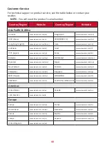 Preview for 40 page of ViewSonic ID1655 User Manual