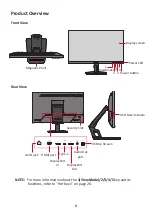 Preview for 8 page of ViewSonic ID2455 User Manual