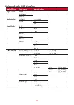 Preview for 31 page of ViewSonic ID2455 User Manual