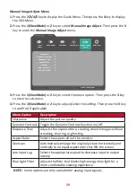 Preview for 39 page of ViewSonic ID2455 User Manual