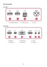 Предварительный просмотр 10 страницы ViewSonic ID2456 User Manual