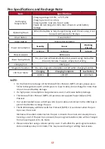 Preview for 12 page of ViewSonic ID2456 User Manual