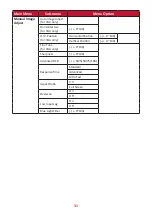 Preview for 31 page of ViewSonic ID2456 User Manual