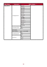 Предварительный просмотр 32 страницы ViewSonic ID2456 User Manual