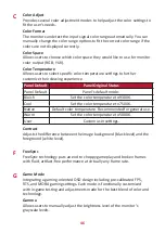 Предварительный просмотр 46 страницы ViewSonic ID2456 User Manual