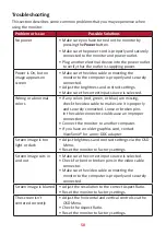 Preview for 50 page of ViewSonic ID2456 User Manual