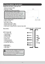 Preview for 15 page of ViewSonic IFP2410 Quick Start Manual