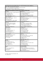 Preview for 27 page of ViewSonic IFP2710 User Manual