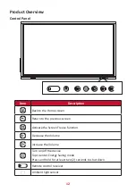 Preview for 12 page of ViewSonic IFP30 Series User Manual