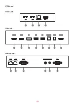 Preview for 13 page of ViewSonic IFP30 Series User Manual