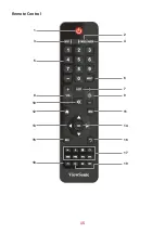 Предварительный просмотр 15 страницы ViewSonic IFP30 Series User Manual