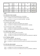 Preview for 93 page of ViewSonic IFP30 Series User Manual