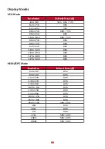 Preview for 99 page of ViewSonic IFP30 Series User Manual