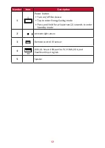 Предварительный просмотр 12 страницы ViewSonic IFP32-2 Series User Manual