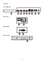 Preview for 13 page of ViewSonic IFP32-2 Series User Manual