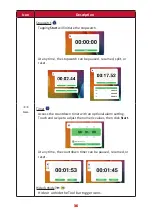 Preview for 36 page of ViewSonic IFP32-2 Series User Manual