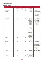 Preview for 104 page of ViewSonic IFP32-2 Series User Manual